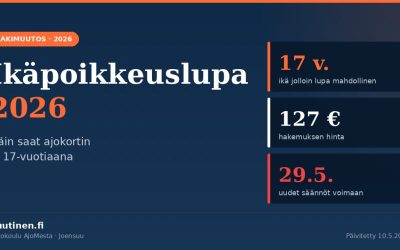 Ikäpoikkeuslupa 2026 – ajokortti 17-vuotiaana