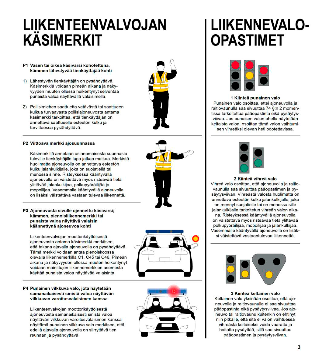 Kaikki liikennemerkit Suomessa – liikennemerkkivihkonen, jossa on varoitus-, kieltö- ja opastusmerkit selityksineen