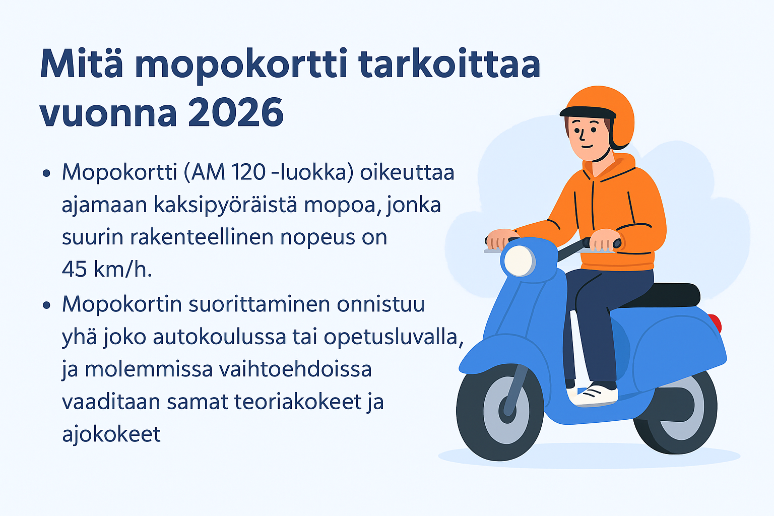 Nuori kuljettaja istuu sinisellä mopolla oranssissa ajotakissa. Kuvassa kerrotaan, mitä mopokortti tarkoittaa vuonna 2026 ja miten sen voi suorittaa autokoulussa tai opetusluvalla.