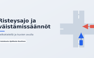 Risteysajo ja väistämissäännöt selkokielellä