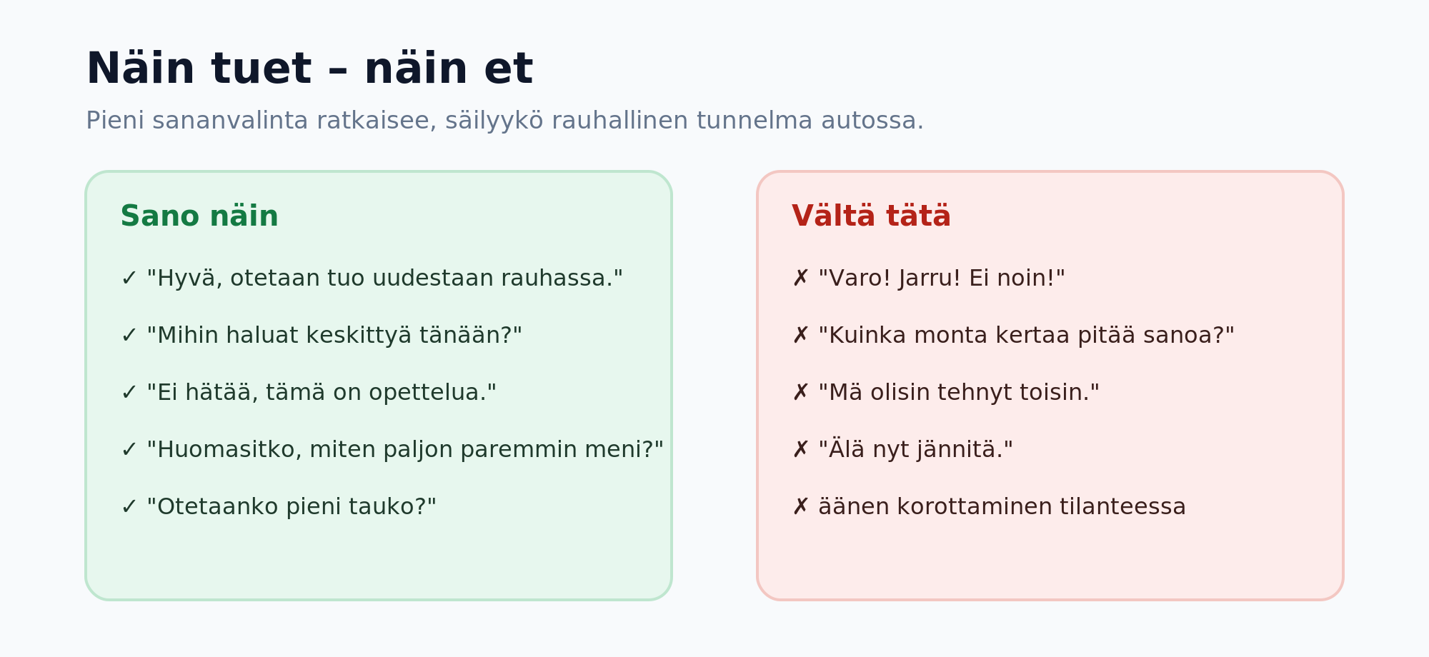 Näin tuet nuorta kuljettajaa – ja näin et: esimerkkilauseita
