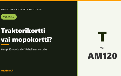 Traktorikortti vai mopokortti 15-vuotiaalle? Rehellinen vertailu