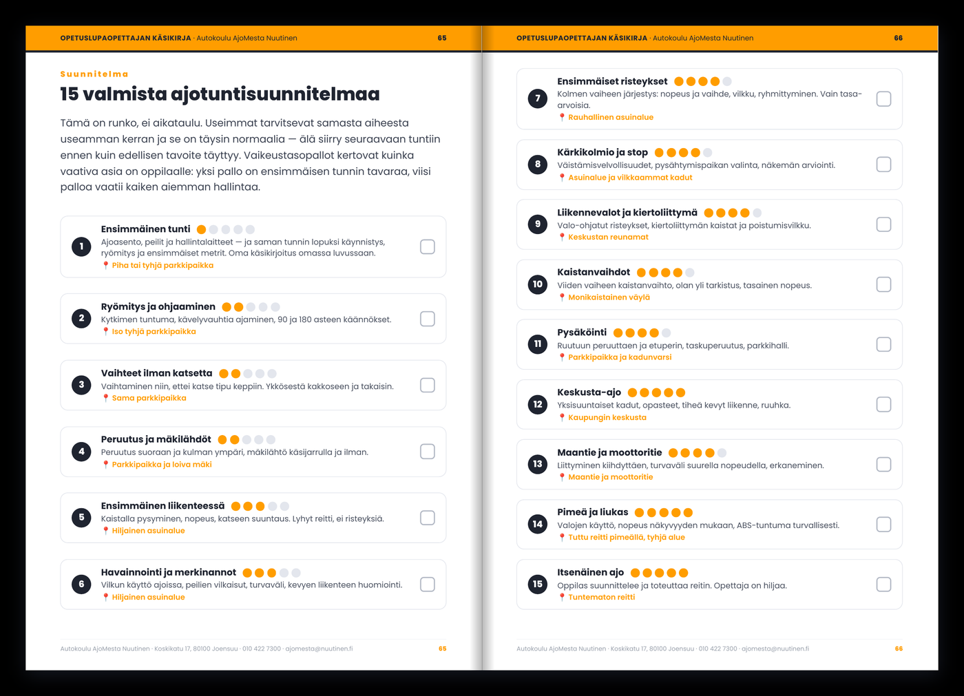 15 ajotuntisuunnitelmaa